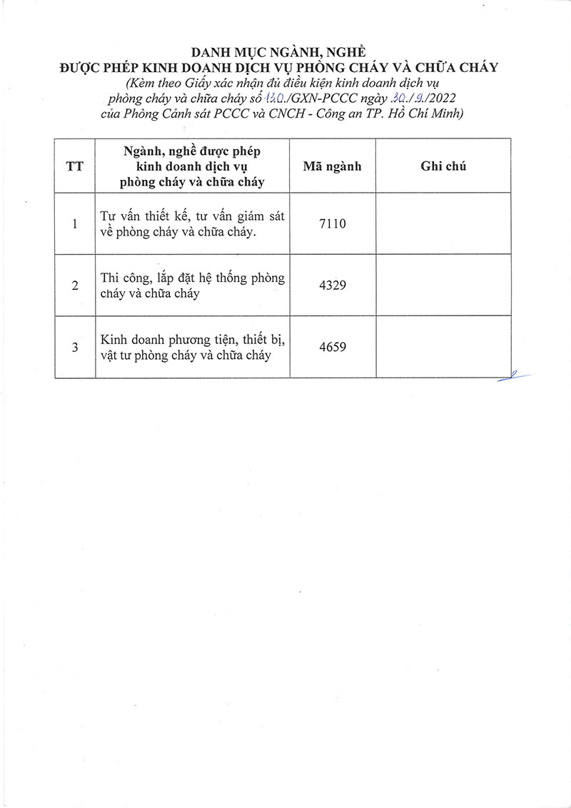 Giấy Xác nhận đủ điều kiện Kinh doanh Dịch vụ PCCC